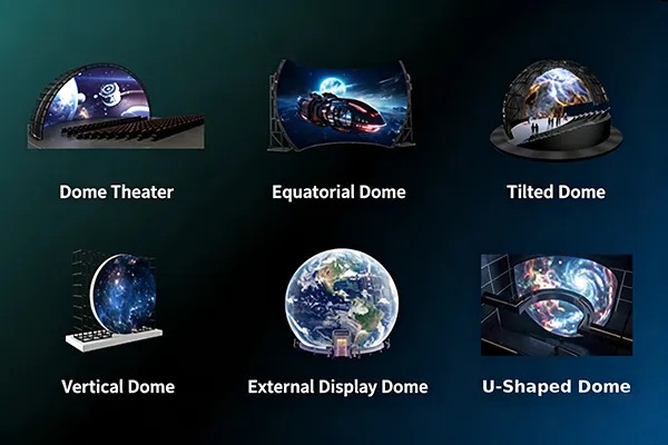 Multiple Dome Configurations Multiple Dome Configurations